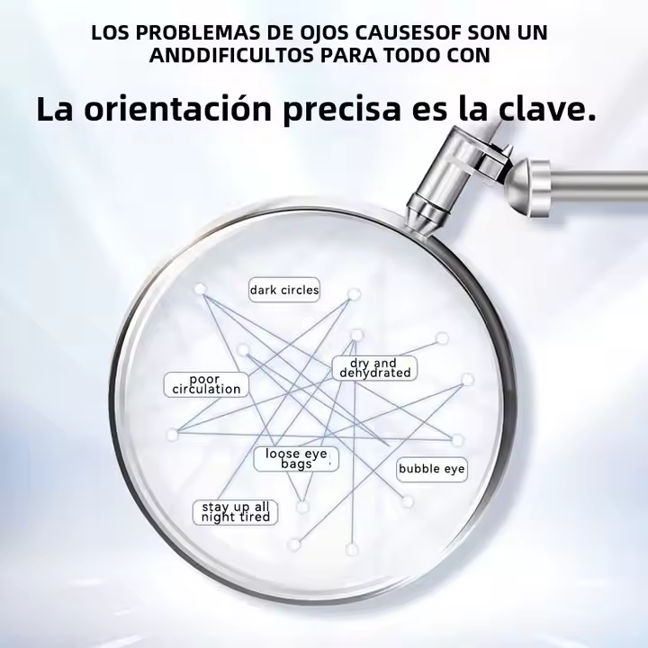 Crema de Ojos con Retinol™