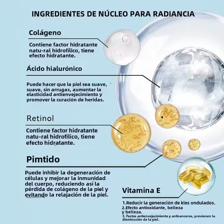 Crema de Ojos con Retinol™